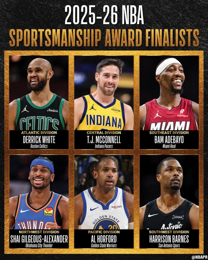 互动挑战-NBA官宣体育道德风尚奖候选：SGA&amp;阿德巴约&amp;麦康纳&amp;霍福德等共6人